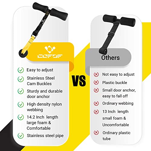 COFOF Nordic Hamstring Curl Strap with Fitness Knee Mat, Holds 420 Pounds for Hamstring Curls, Sit Up Bar for Floor, Spanish Squats, Ab Workout, 5 Seconds Setup Nordic Curl Home Fitness Equipment - Image 4