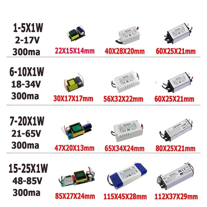 Constant Current LED Driver AC85 277V No Flicker 600Ma 6 14V 6 12W Plastic Case - Image 3