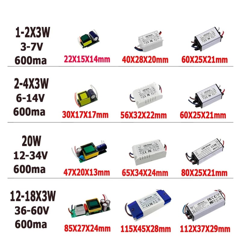 Constant Current LED Driver AC85 277V No Flicker 600Ma 6 14V 6 12W Plastic Case - Image 5