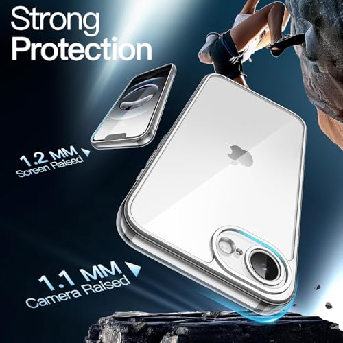 REALCASE Stylish Silicone Back Cover Case for iPhone 16E | Scratch Resistant Protective Crystal Clear Transparent Shock Proof Bumper Back Cover Case for iPhone 16E - Image 4