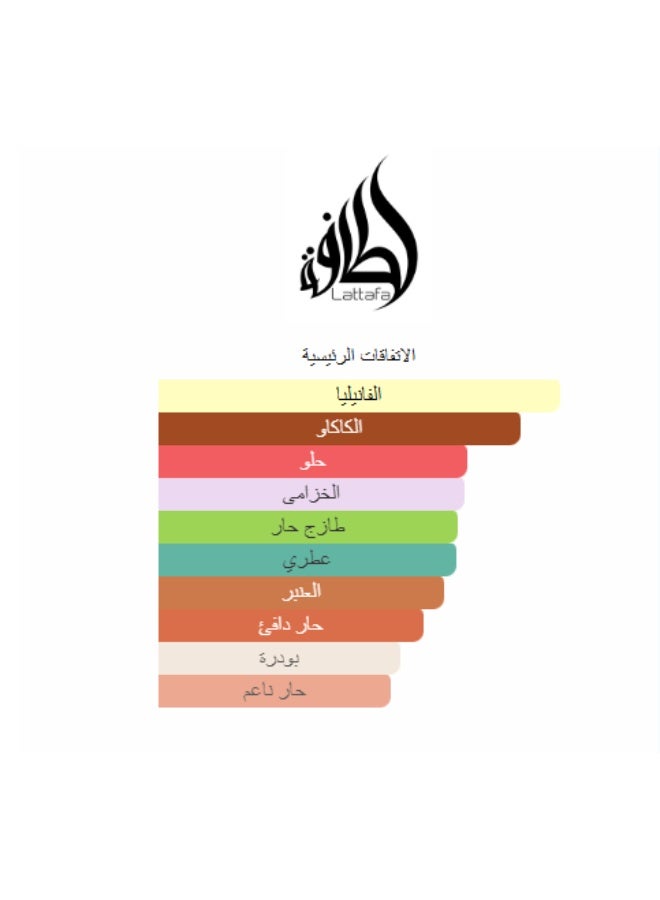 لطافة أسد بوربون أو دو بارفان للرجال 100 مل - Image 5