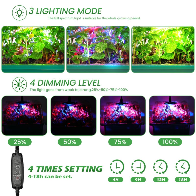 Adawook Clear Seed Starter Trays with Grow Lights & Heat Mat, 72 Cells Seed Starter Kit, 3 Lighting Mode, 4 Timing, Germination Kit with Humidity Control Domes, Gardening Gifts Plant Grow Kit - Image 2