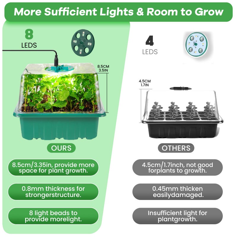 Adawook Clear Seed Starter Trays with Grow Lights & Heat Mat, 72 Cells Seed Starter Kit, 3 Lighting Mode, 4 Timing, Germination Kit with Humidity Control Domes, Gardening Gifts Plant Grow Kit - Image 3
