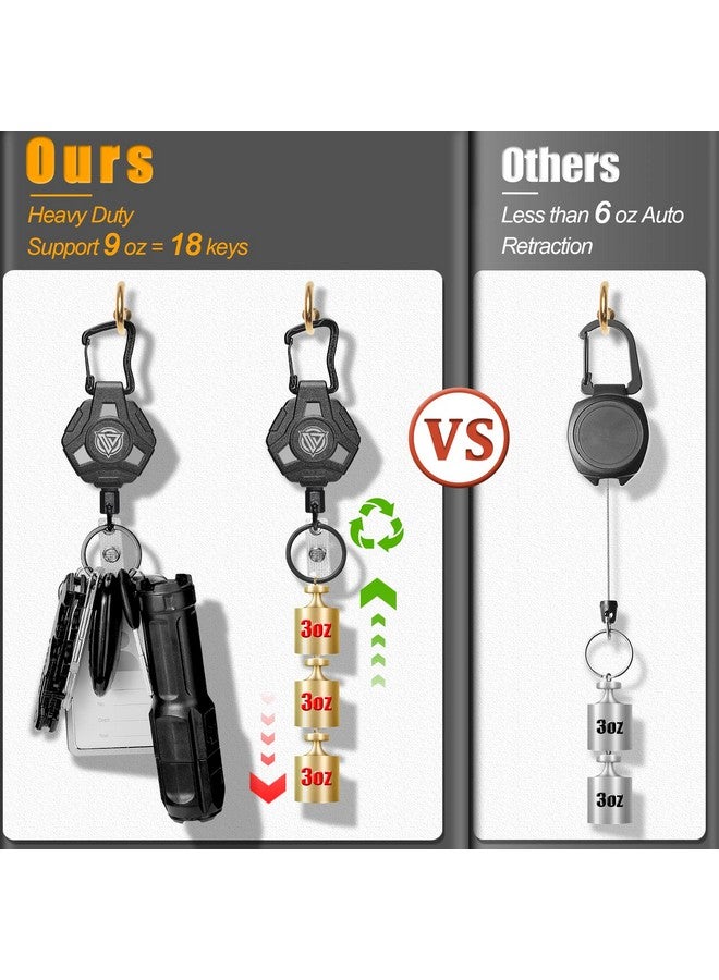 Oaridey 2 Pack Badge Reels Retractable Heavy Duty Retractable Keychain Tactical Id Badge Holder With Upgraded Zinc Alloy Carabiner 31.5'' Coated Steel Cord Bearing 8.0 Oz Black - Image 3