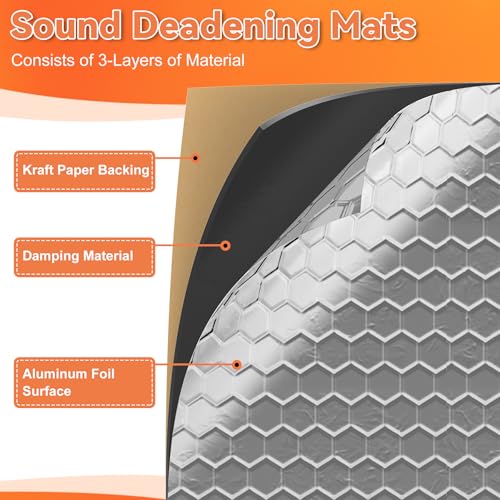 GCGOODS Sound Deadening Mat & Air Vent Mesh Cover, Sound Proofing Kit for Air Vents & Ducts, Comes with 2 Pcs Noise Insulation and Vibration Damping Mat, 2 Pcs Sound Proof Vent Cover 10"× 14", Black - Image 4