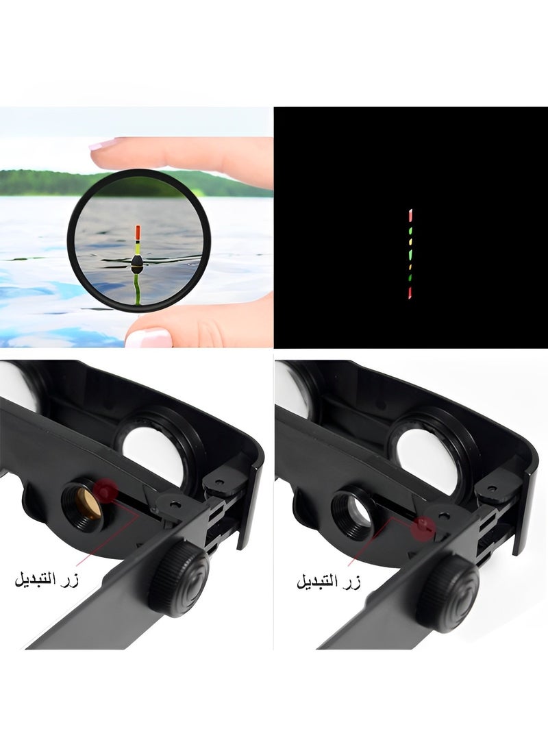 REOCLE - Hands-Free Binocular Glasses for Fishing & Bird Watching & Sports & Concerts & Theater & Opera & TV & Sight Seeing Hands-Free Opera Glasses for Adults Kids - Image 1