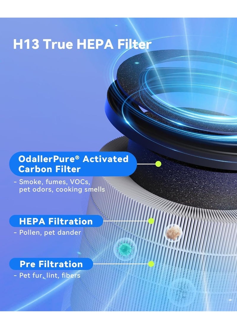 KASTWAVE Quiet H13 True HEPA Air Purifier for Bedroom - 20dB Air Cleaner with Sleep Mode & Colorful Night Light | Removes Pet Dander, Smoke, Dust, Mold, Hair, & Allergies Ideal for Home, Office - Image 2