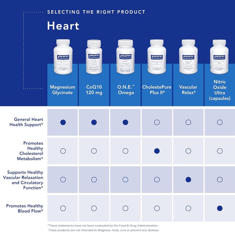 Pure Encapsulations PureHeart K2D  Heart Health Supplement  with Vitamin K2  D3  Cholecalciferol Vitamin D  MK7  NonGMO  Vegetarian  60 Capsules - Image 5