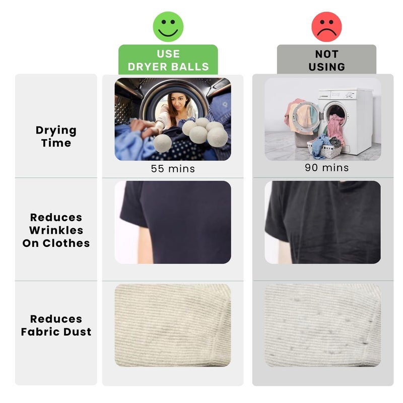 Dryer Ball Kit: 6 XL Wool Dryer Balls - Natural Fabric Softener, Reusable, Reduces Clothing Wrinkles and Saves Drying Time - Reduces Wrinkles and Saves Drying Time (6pcs Wool Dryer Ball) (White) - Image 5
