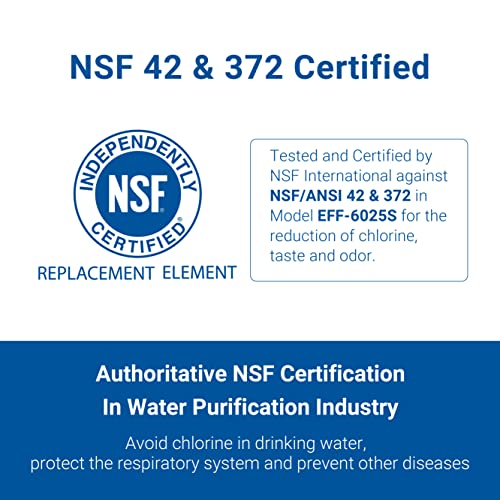 AquaCrest AQUA CREST 644845 Refrigerator Water Filter Replacement for Bosch® Ultra Clarity® 11034152, 9000077104, 9000194412, B26FT70SNS, B22CS80SNS, B22CS50SNS, Haier 0060820860, Miele KWF1000, 3 Filters - Image 3
