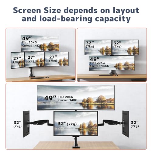 PUTORSEN Quad Monitor Mount for up to 49’’ Ultrawide on Top Bracket and 27’’ Screens on Lower Brackets, Holds up to 44lbs, Quad Monitor Stand with Gas Spring, C-Clamp & Grommet Base - Image 3