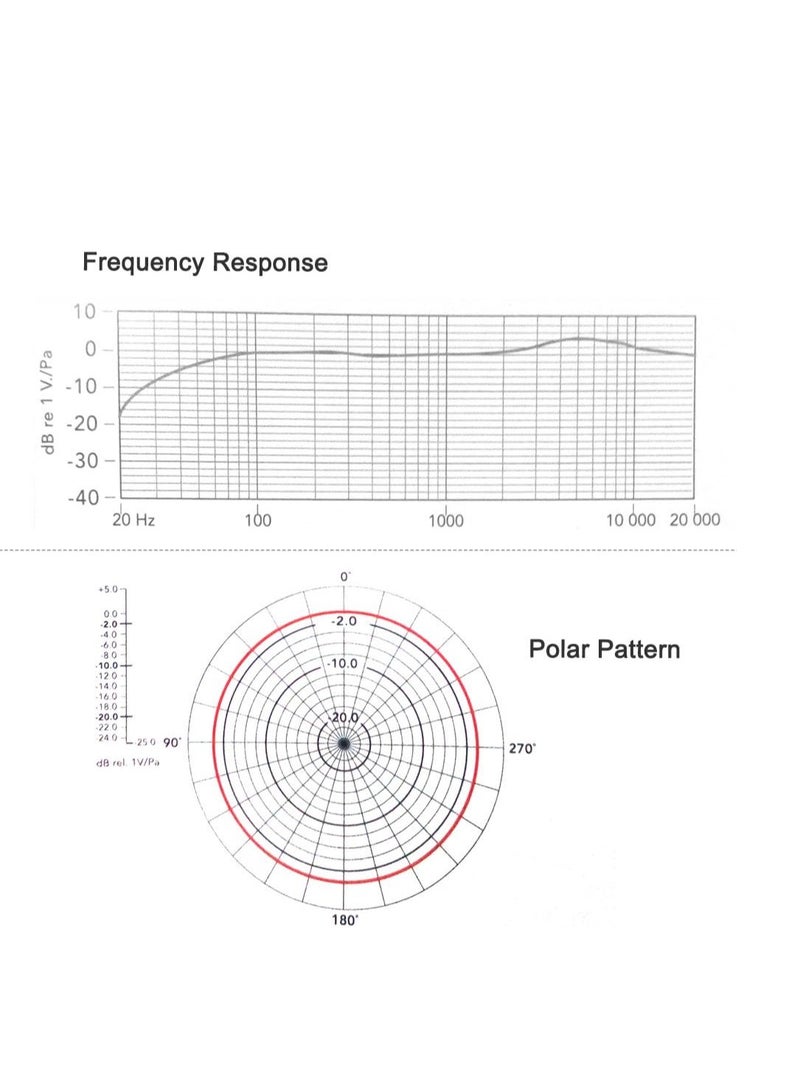 Dual Clip-On Lavalier Microphone with 3.5mm Jack for Smartphone, Camera & PC – Black - Image 3