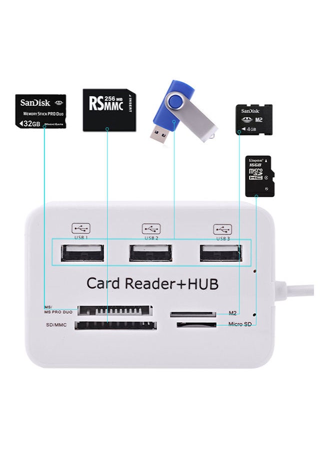 نيبمينينت - محول طاقة بموزع ذي 3 منافذ 3.0 USB ومنفذ Type C أبيض - Image 1