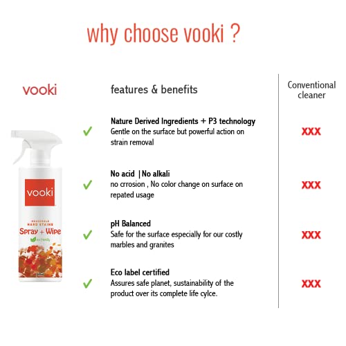 Vooki Ecofriendly Hard Stains Removal Spray, Wipe for Toughest House Hold Stains & Toilet Bowl Cleaner, 100 Flush Protection, Home and Commercial Use (Combo Pack of 2, 500ml Each) - Image 4