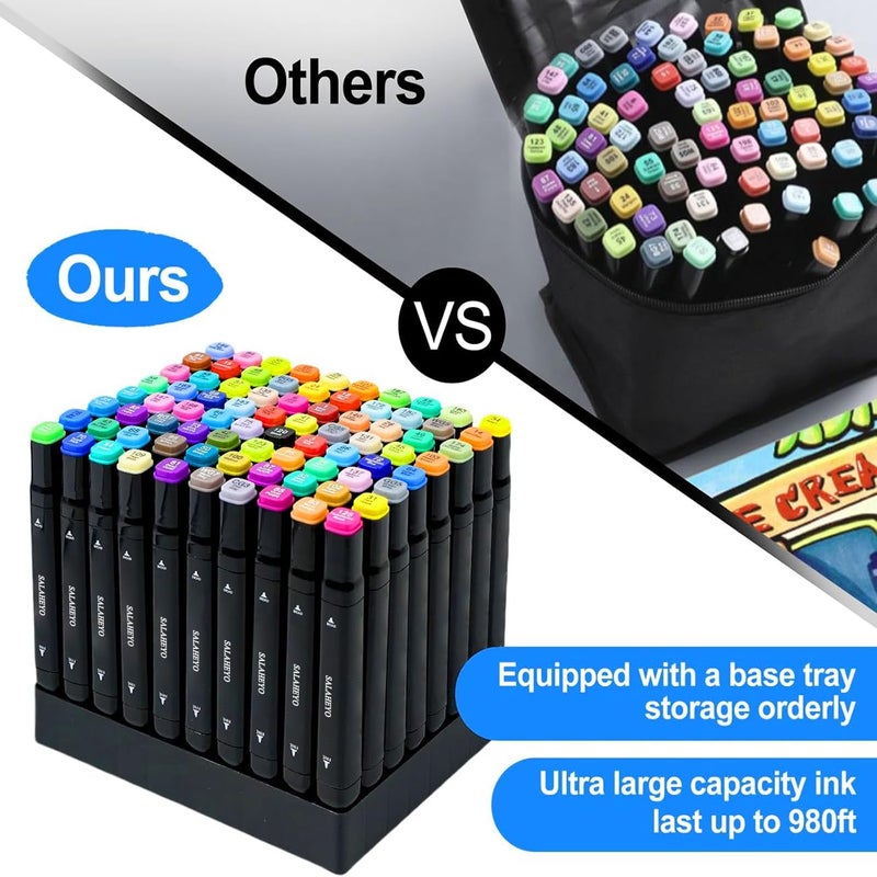 SALAHEYO 80 Colors Alcohol Markers with Base Art Drawing Markers Set for Adults Painting,Coloring,Sketching, Comics, Illustration- Refillable - Image 3