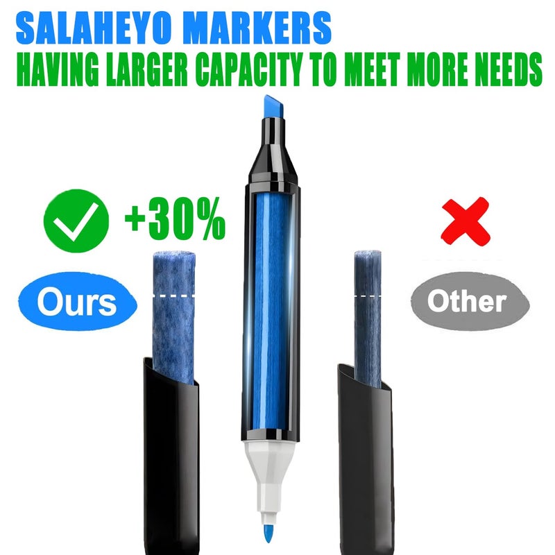 SALAHEYO 80 Colors Alcohol Markers with Base Art Drawing Markers Set for Adults Painting,Coloring,Sketching, Comics, Illustration- Refillable - Image 4