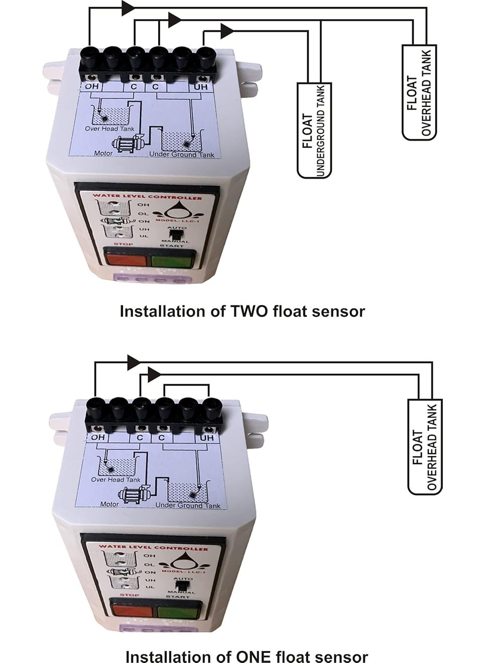 XCELLENT XCELLENT Plastic Fully Automatic Water Level Controller Water Level Indicator Water Level Switch with Up and Down Tank Sensor White Single Phase Electricity Compatible Liquid Level Controller  - Image 2