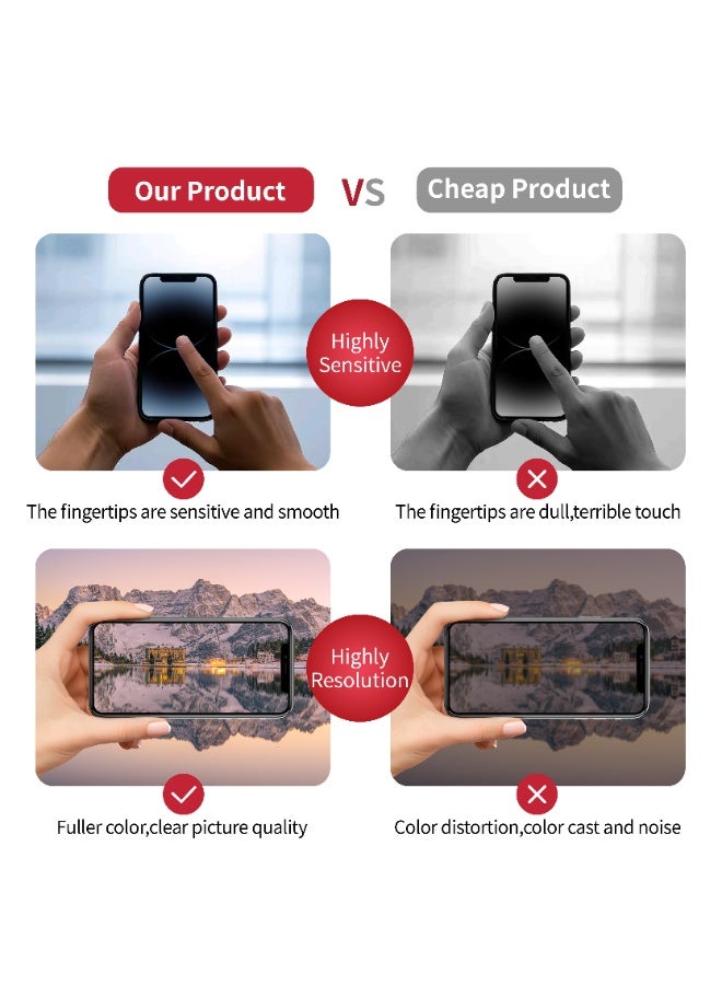 FLYCDI For iPhone 15Pro Max Soft OLED, LCD Display Screen Replacement Kit with Installation Tools, High Brightness, Wide Color Gamut - Image 3