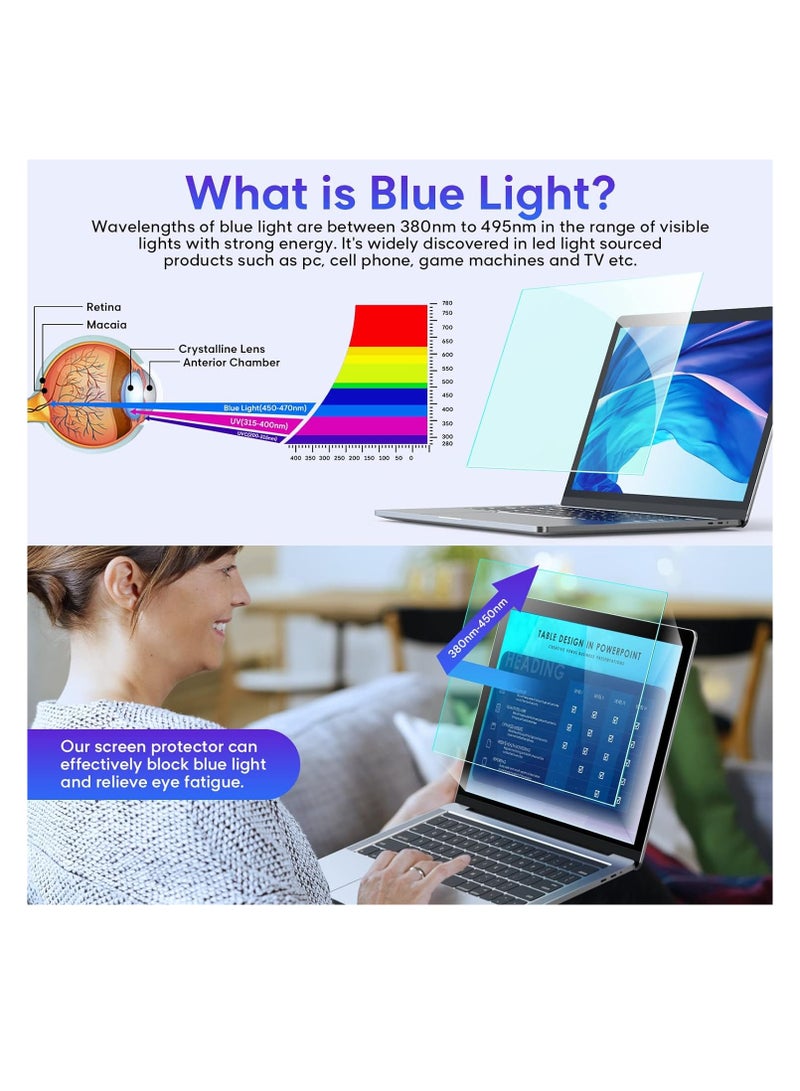 Anti Blue Light Screen Protector 14 Inch, Removable Blue Light Blocking  Anti Glare Screen for  14 with 16:9 Aspect Ratio Laptop HP/Dell/Asus/Acer/Sony/Samsung/Lenovo - Image 5