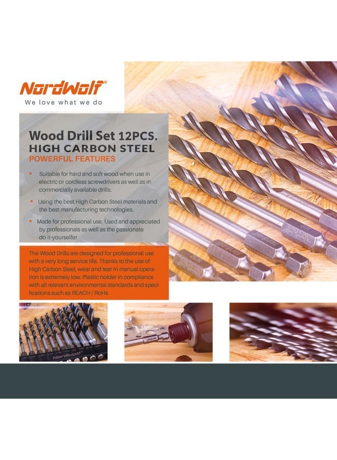 NordWolf 12-Piece Brad Point Wood Drill Bit Set for Carpenter Woodworking, Double Flutes Design with 1/4" Hex Shank, SAE Sizes 1/8" to 1/2" - Image 5