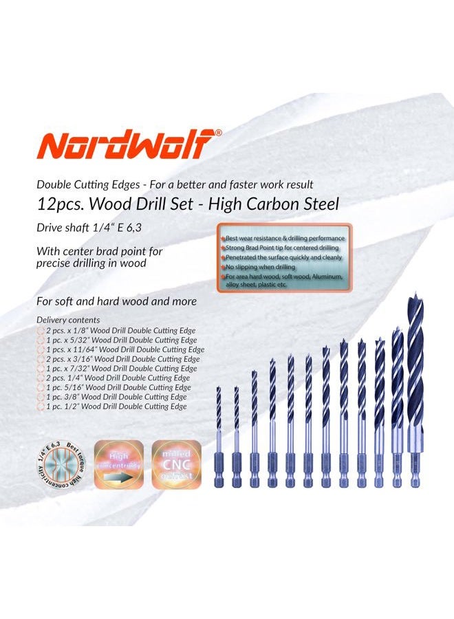 NordWolf 12-Piece Brad Point Wood Drill Bit Set for Carpenter Woodworking, Double Flutes Design with 1/4" Hex Shank, SAE Sizes 1/8" to 1/2" - Image 2