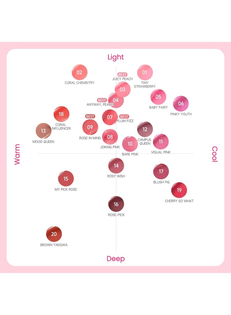 Peripera Mood Glowy Tint, K-Beauty Lip Tint, Watery Glow Finish, Long-Lasting Stain, 14 Rosy Wish - Image 4