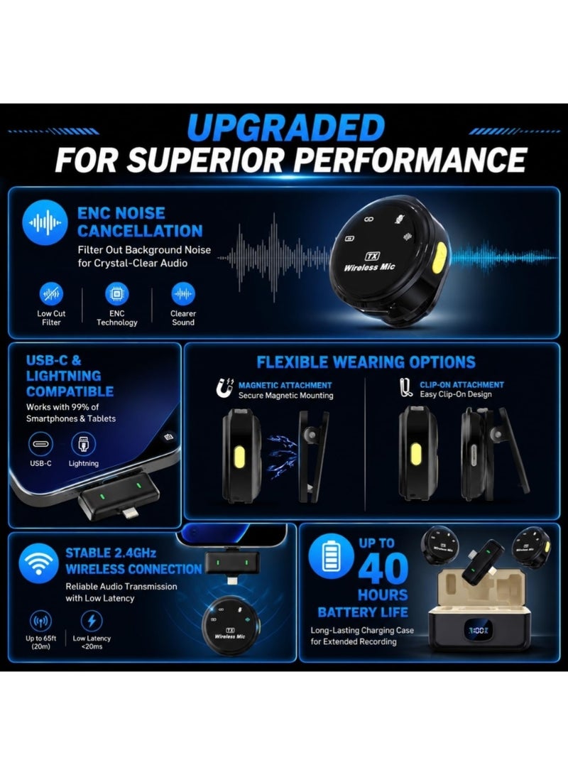 LIMOS Wireless Lavalier Microphone for iPhone -2 Wireless Mics with Charging Case & Digital Display, Lightning Receiver, Noise Reduction, Plug & Play for Vlogging, YouTube, Interviews & Live Streaming - Image 3