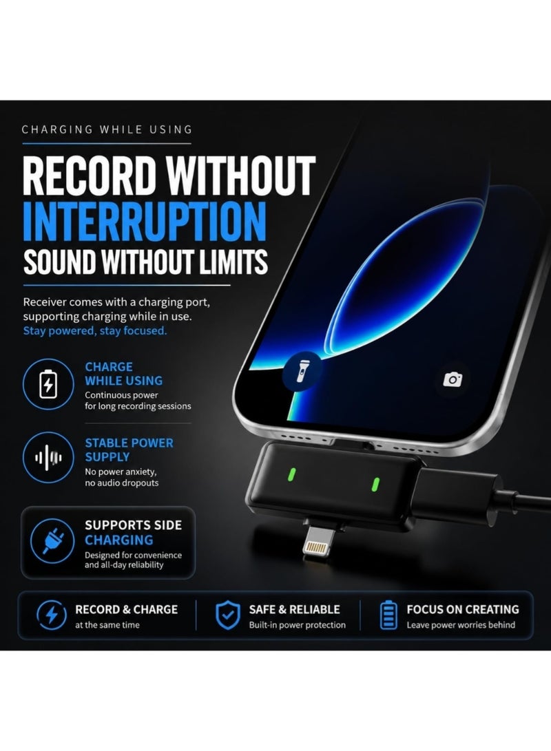 LIMOS Wireless Lavalier Microphone for iPhone -2 Wireless Mics with Charging Case & Digital Display, Lightning Receiver, Noise Reduction, Plug & Play for Vlogging, YouTube, Interviews & Live Streaming - Image 1