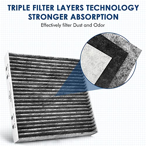 KURIMUP Cabin Air Filter,Replacement for CF11643,Premium Cabin filter with Activated Carbon, Fit for A3/Q3/S3/TT Quattro and Atlas/GTI/Golf/Jetta/Tiguan(1 pack) - Image 2