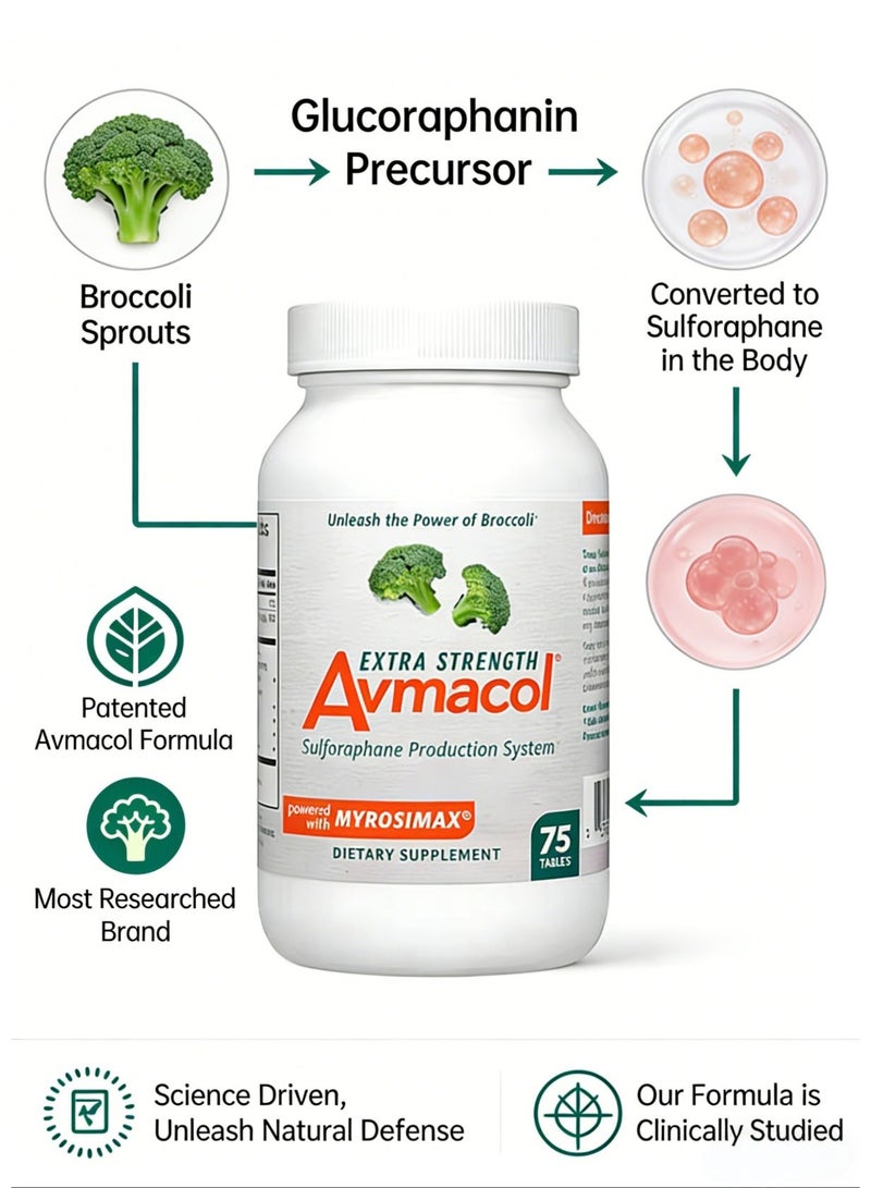 Nutramax Laboratories Avmacol Extra Strength #1 Researched Sulforaphane-Producing Brand for Detoxification, Antioxidant Support, Immune Health, Adults & Children, Moringa, 75 Tablets - Image 2