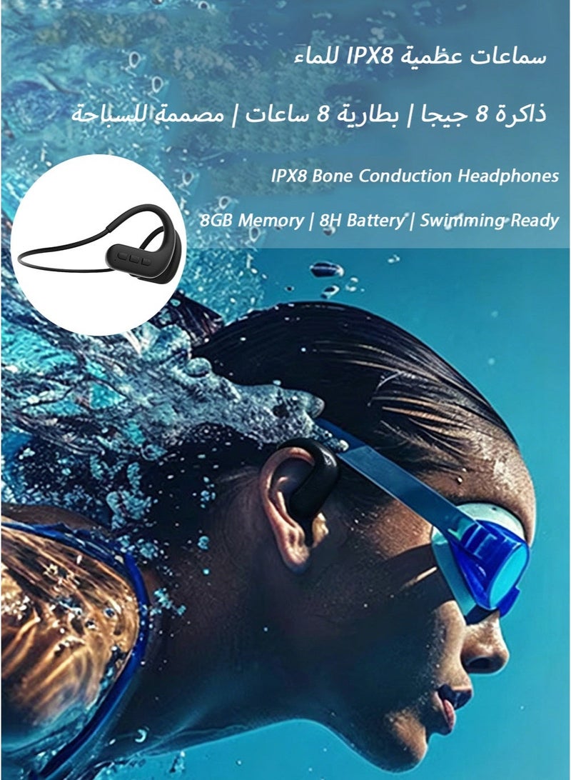 IPX8 Waterproof Bone Conduction Swimming Headphones with Built-in 8GB MP3 Player, Bluetooth Sports Earphones, Magnetic Charging, 8-Hour Playtime, 28g Lightweight for Swimming, Running and Cycling - Image 1
