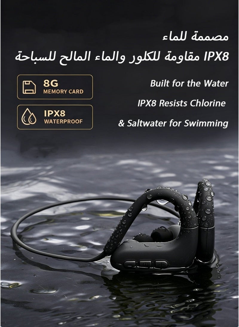 IPX8 Waterproof Bone Conduction Swimming Headphones with Built-in 8GB MP3 Player, Bluetooth Sports Earphones, Magnetic Charging, 8-Hour Playtime, 28g Lightweight for Swimming, Running and Cycling - Image 2