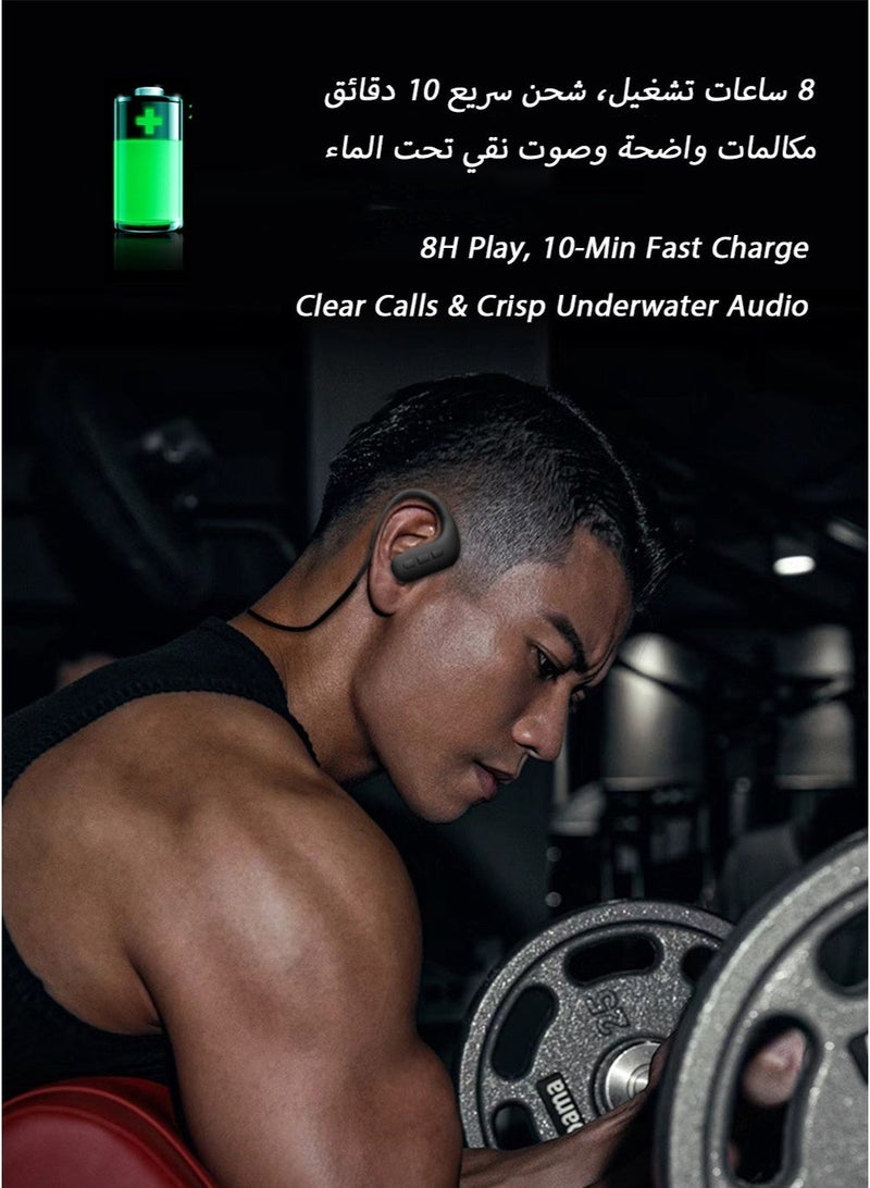 IPX8 Waterproof Bone Conduction Swimming Headphones with Built-in 8GB MP3 Player, Bluetooth Sports Earphones, Magnetic Charging, 8-Hour Playtime, 28g Lightweight for Swimming, Running and Cycling - Image 4
