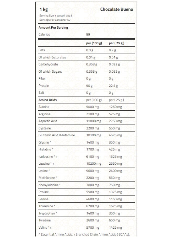 Applied Nutrition - Applied Nutrition ISO XP Whey Isolate, Choco Bueno, 40 Servings - 1 Kg - Image 1