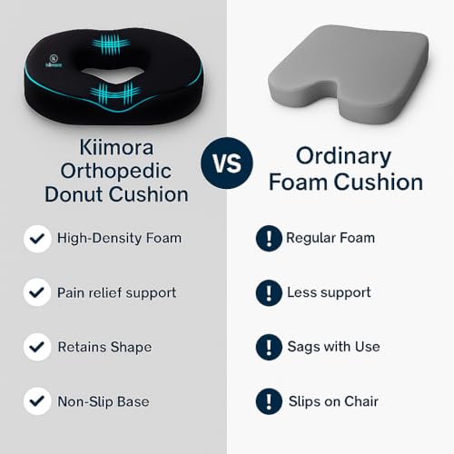 Kiimora Donut Pillow for Tailbone Pain Relief, Orthopaedic Ring Cushion for Piles, Hemorrhoids Pillow and Postpartum, Sciatica Support Seating Cushion for Office Chair, Coccyx and piles pillow sitting - Image 5