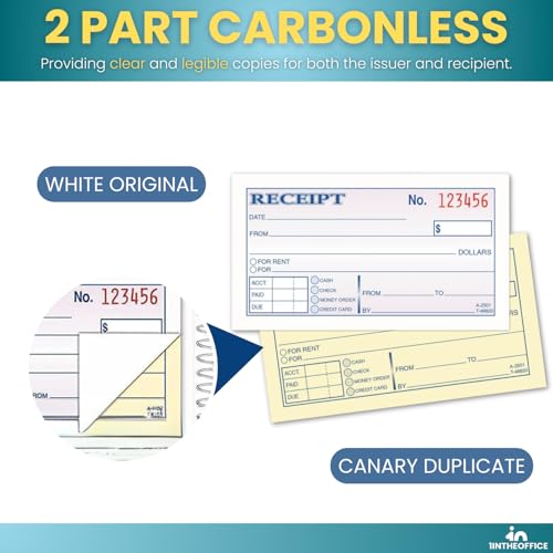 1InTheOffice Money and Rent Receipt, 2-3/4 x 5-3/8 Inches, 2-Parts, Carbonless, White/Canary, 50 Sets per Book (2 Books) - Image 3
