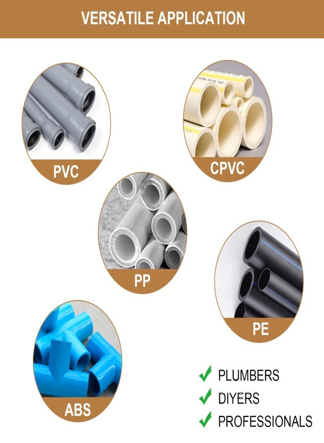 Deburring Tool for Plastic Pipe, Available for Six Sizes of Deburring Tool: 1 1/4-Inch - 4-Inch,for Use on PVC, CPVC, ABS, PP and PE Pipes,PVC Deburring Tool - Image 5
