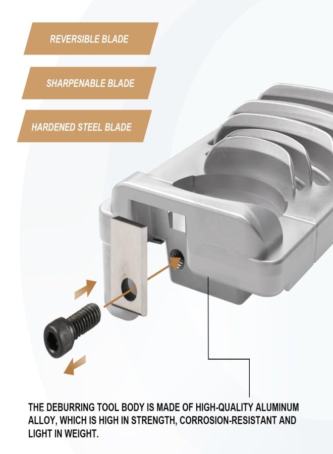 Deburring Tool for Plastic Pipe, Available for Six Sizes of Deburring Tool: 1 1/4-Inch - 4-Inch,for Use on PVC, CPVC, ABS, PP and PE Pipes,PVC Deburring Tool - Image 4