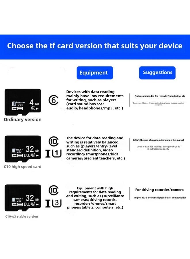 بطاقة ذاكرة 8 جيجا بايت للبيع بالجملة من المصنع، بطاقة مراقبة TF بسعة 16 جيجا بايت، كاميرا 32 جيجا بايت، مسجل قيادة 64 جيجا بايت، آلة ألعاب 128 جيجا بايت - السعة: 8 جيجا بايت - Image 4