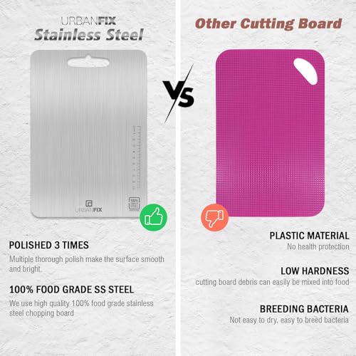 URBANFIX Chopping Board Stainless Steel Metal Cutting Kitchen, Heavy Duty Choping-Board Vegetable, Fruit Cutter, Meats Vegetable Chopper Boards,Safe Durable (Large 36x25x1.2CM) - Image 3