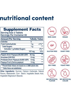 American Health, Chewable Original Papaya Enzyme, 250 Chewable Tablets - pzsku/ZC8294E4371F915A40AC6Z/45/_/1741000289/0ad58b3f-201e-4bd9-a9c8-5dd434c60f33