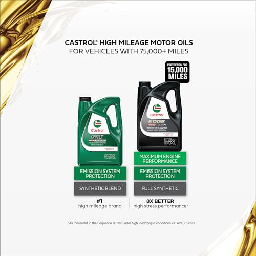 Castrol Edge High Mileage 0W-20 Advanced Full Synthetic Motor Oil, 5 Quart - Image 3