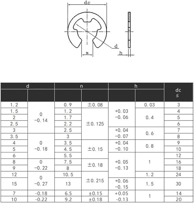 Snap Rings E Clips 20/50/100PCS Clip Circlip 2mm to 12mm Retaining External Stainless Steel(100pcs,M12) - Image 2