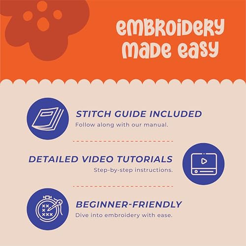 KNOT YOUR TYPE Cotton Mandala DIY Embroidery Kit | Hand Embroidery Kit with All Stitching Materials | Perfect Art & Craft Gift Set, Stitching Kit for Adults, Blue - Image 5