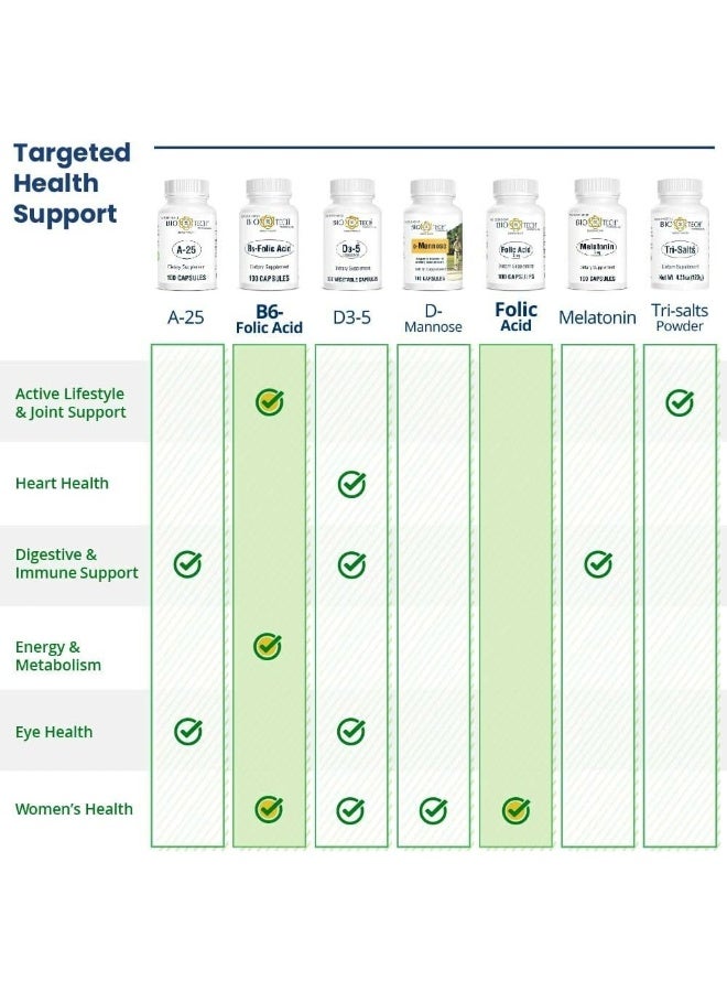 Bio-Tech Pharmacal Folic Acid (5Mg, 100 Count) - Image 5