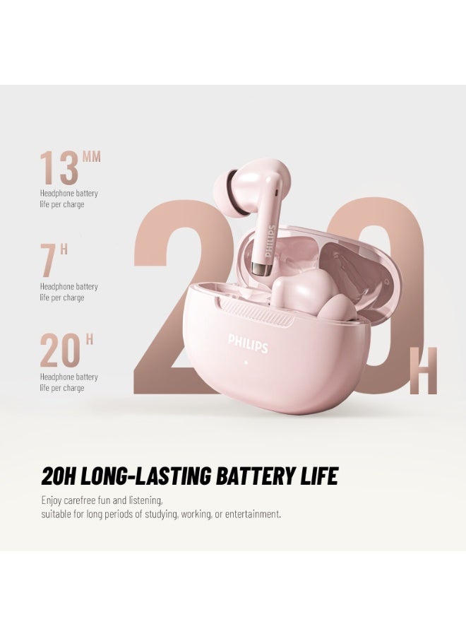 Philips Earbuds, Bluetooth Earbuds, Headphone, Open Ear Ring True Open Ear Headphones, True Wireless Earbuds - Bluetooth ， In-Ear Headphones， Bluetooth-20H Playtime, 13mm Composite Diaphragm, AI Call Noise Reduction, 38ms Low Latency, High-Resolution Lossless Sound for Gaming, Work, Travel & iPhone Android TAT2020 pink - Image 3