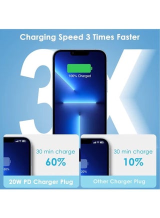 20W PD Fast Charger, Type-C Power Block Wall Charger Plug Adapter, 2M USB-C to Lightning Cable for 17 16 15 14 13 12 11 Pro Mini XS XR X, iPad, AirPod, White - view 3