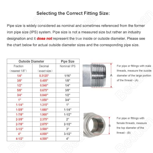 Beduan Stainless Steel Pipe Fittings, 1/2" NPT x 1/2" NPT Male Threaded, 2" Length Nipple Cast Pipe (Pack of 2) - Image 4
