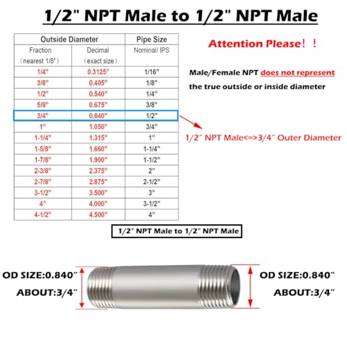 Beduan Stainless Steel Pipe Fittings, 1/2" NPT x 1/2" NPT Male Threaded, 2" Length Nipple Cast Pipe (Pack of 2) - Image 2