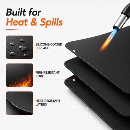 FIREWESS 36inch Fire Pit Mat, Round Under Grill Blanket for Outdoor Grill, Fireproof Mat, Oil Proof Waterproof Under Floor BBQ Accessories Protector for Solo Stove Accessories - Image 2